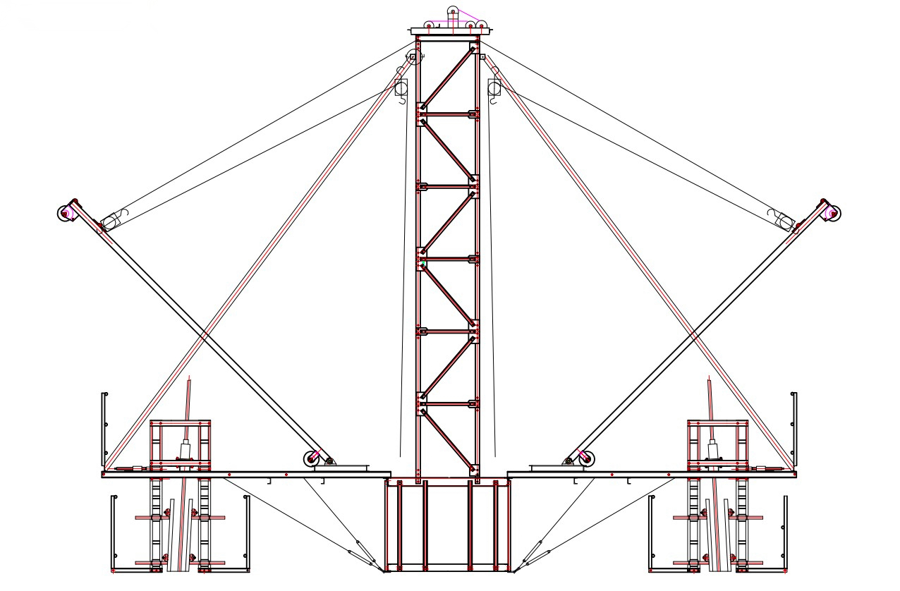 SlipForm System For Chimney